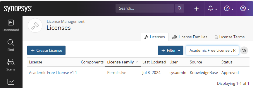 Filter Licenses