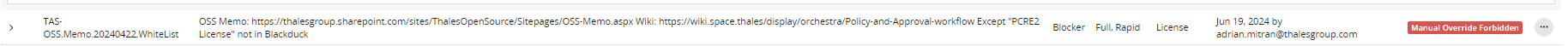 TAS-OSS.Memo.20240422.Whitelist