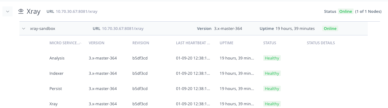 Xray Microservices Status