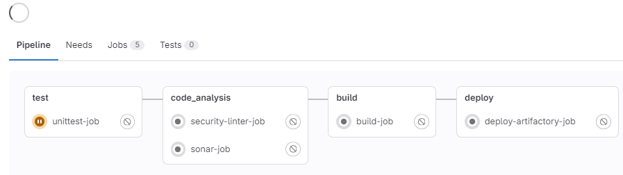 pipeline pending screen