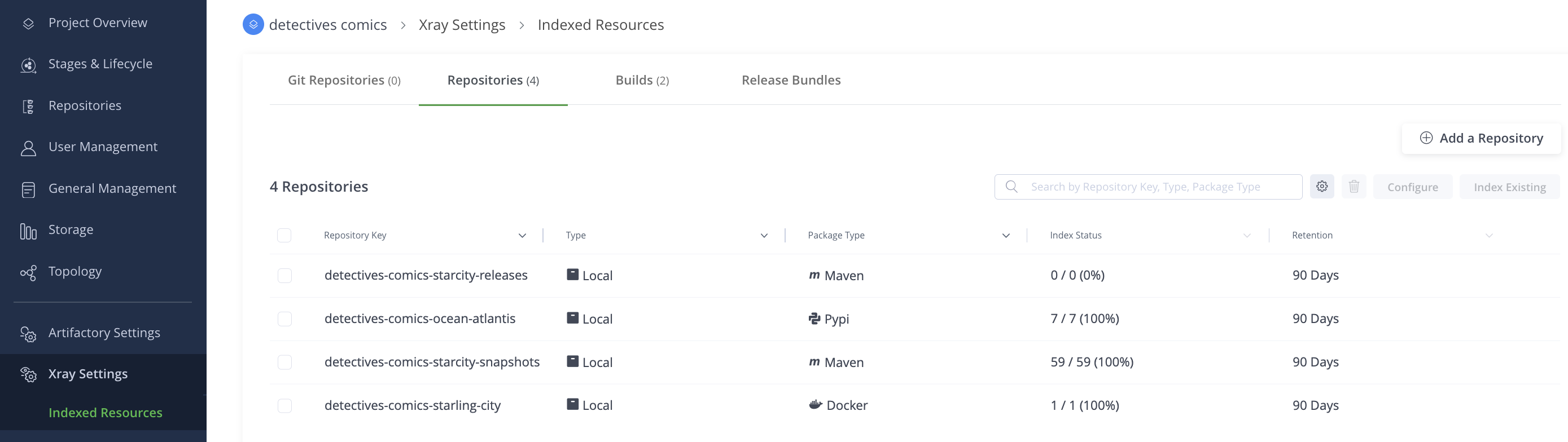 “indexed Resources”