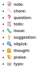 GitLab rendering