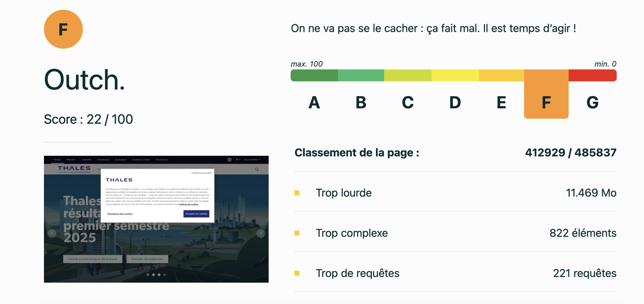 thalesgroup-com-score