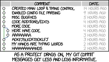 “Committing”