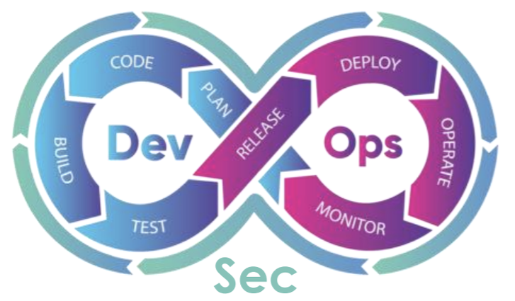 devSecOps