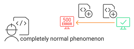“codebase”