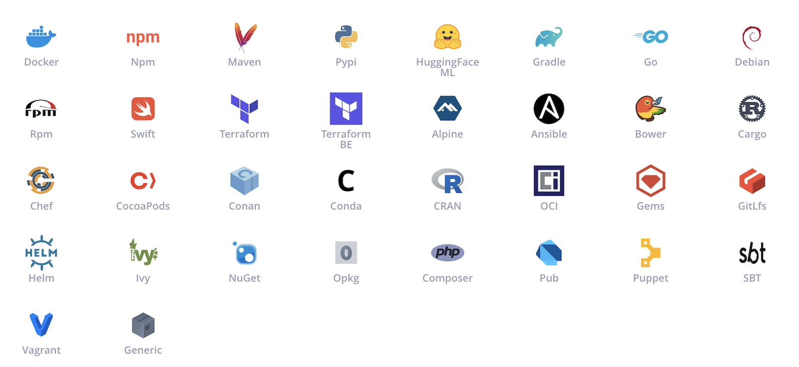 package-types