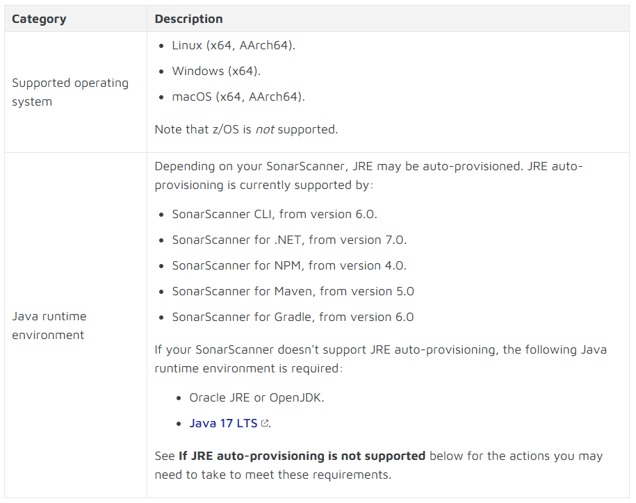 SonarScanner Requirements