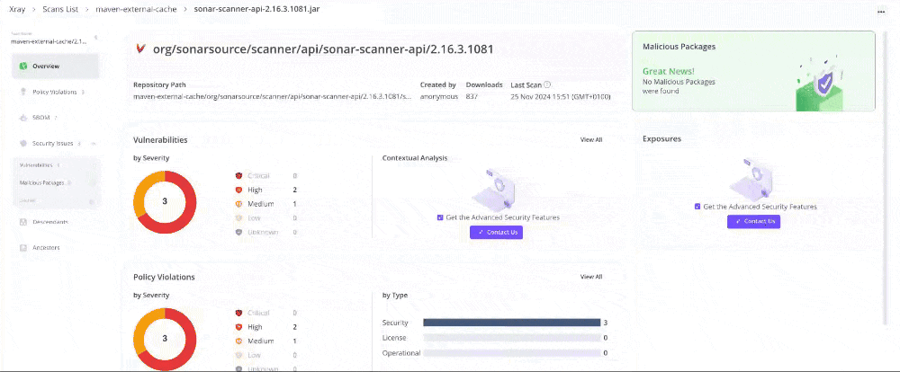 scanlist
